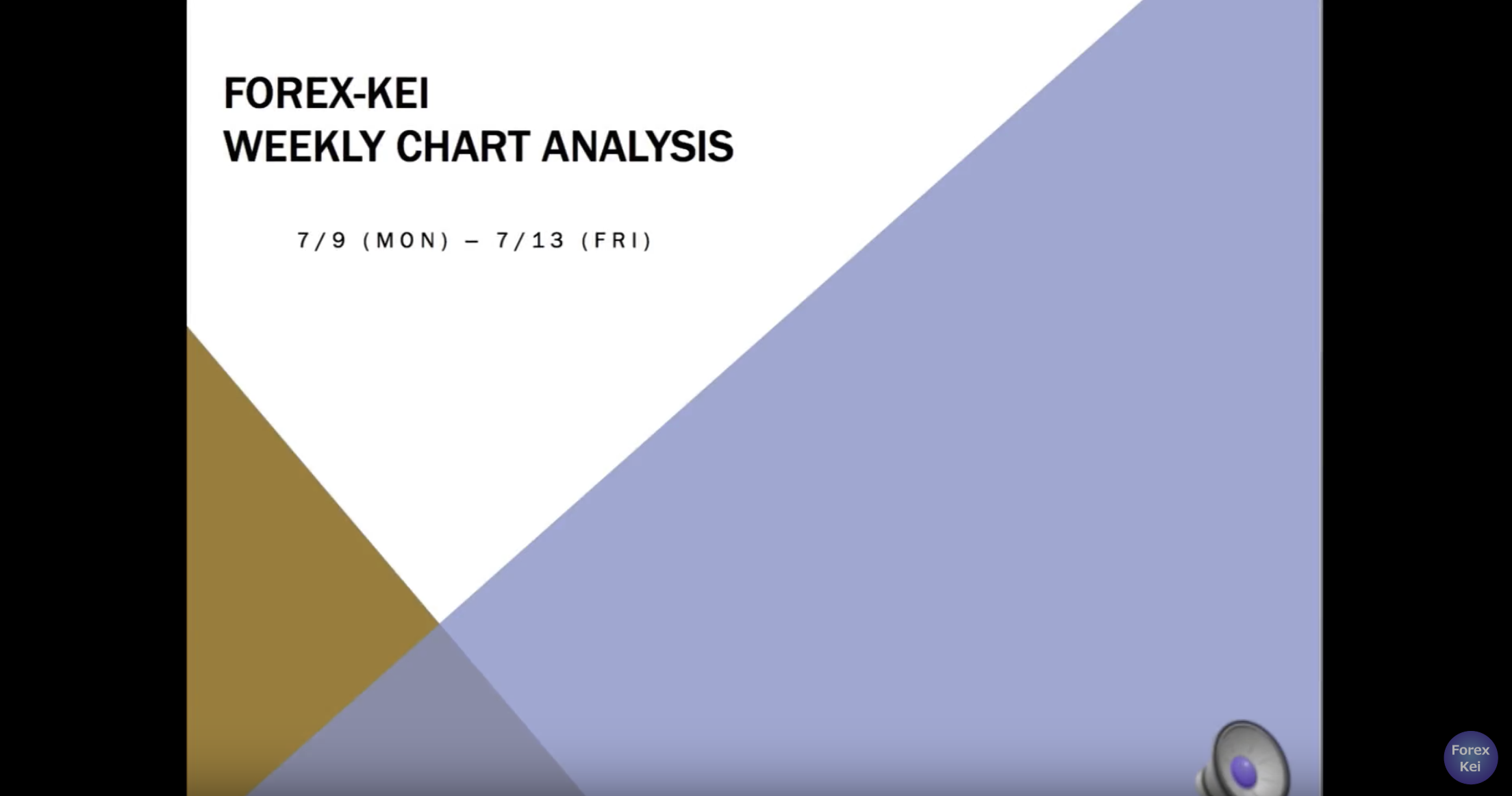 7/9 – 7/13, 2018 Weekly Chart Analysis for USD/JPY