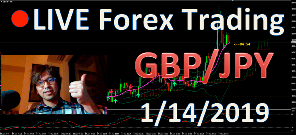 LIVE forex trading 14/01/2019 GBP/JPY