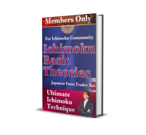 Ichimoku Basic Theories book