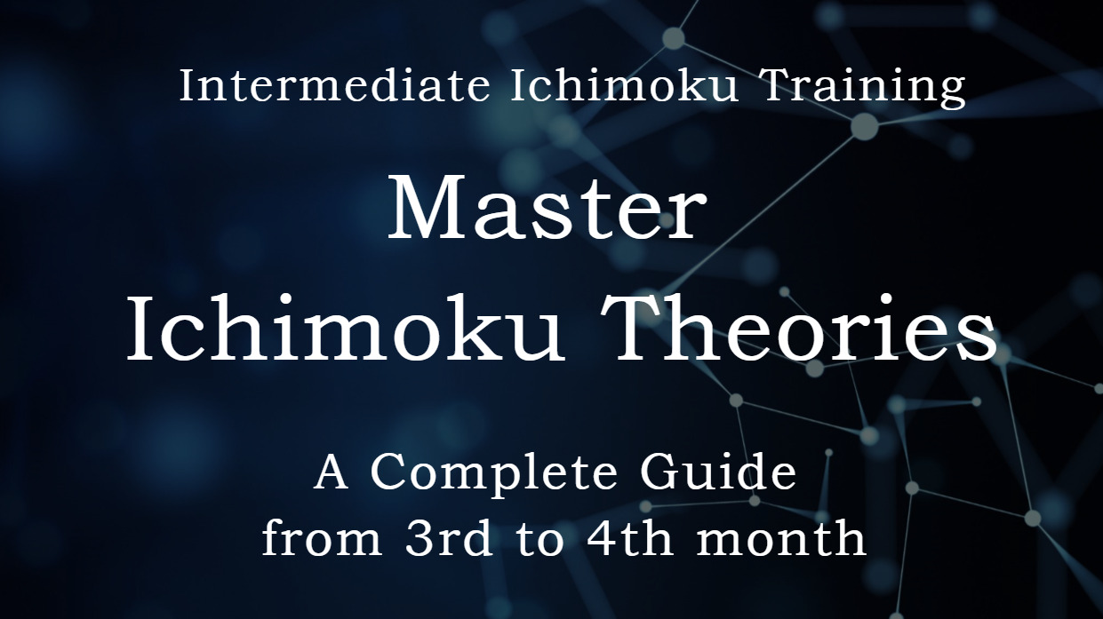 Level 2: Intermediate Ichimoku Training
